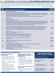 INSURANCE POINTS in NC